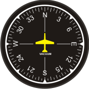 Directional Gyro Indicator