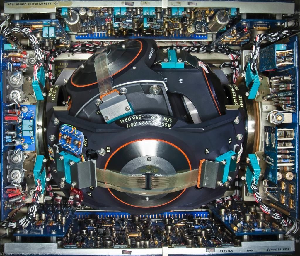 Inertial Navigation System
